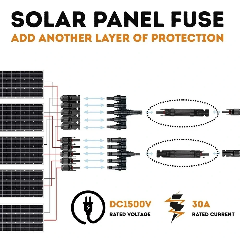 XYRIS Solar Panel Fuse Holder 30A IP67 Waterproof - with UL94-V0 Fireproof Ho...